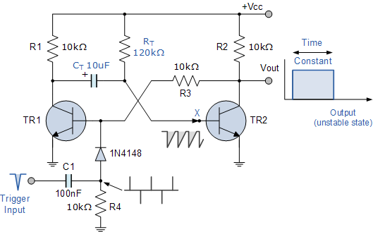 单稳态多谐振荡器电路及波形(一)