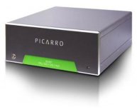 Picarro G2401 CO CO2 CH4 H2O分析仪