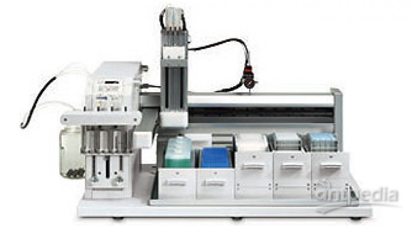 GX系列制备型HPLC 系统