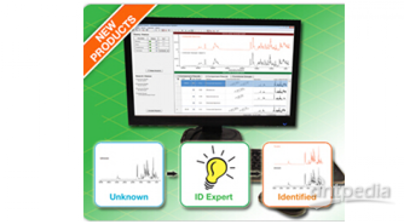 KnowItAll® ATR/IR ID Expert/ Raman ID Expert红外/拉曼谱图解析专家系统