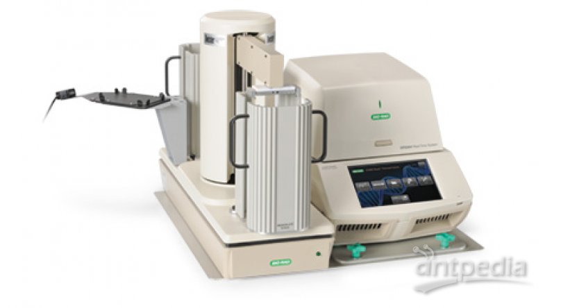 CFX Automation自动化系统实时荧光定量PCR