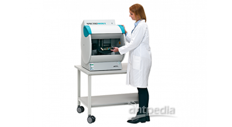 RoHS指令专用－ SPECTRO MIDEX能量色散小焦点X射线荧光仪