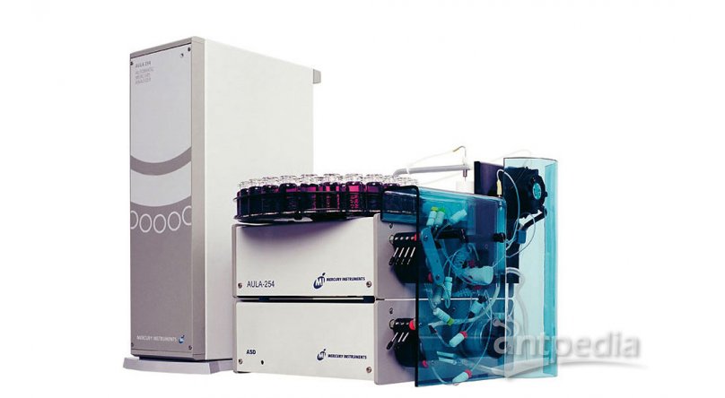 AULA254和AULA-荧光全自动固液相直接测汞仪