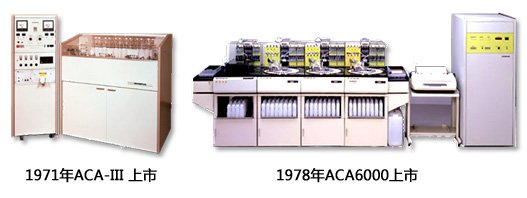 20世纪70年代贝克曼生产的自动生化分析仪