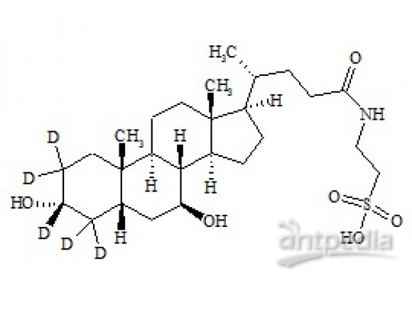 PUNYW7435166 Tauroursodeoxycholic-d5 Acid