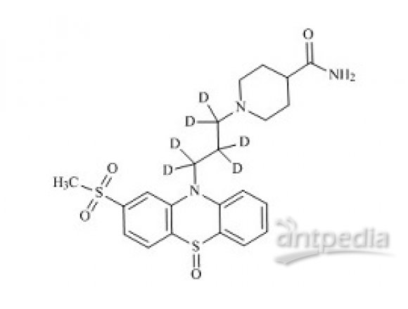 PUNYW25300181 Metopimazine-d6 Sulfoxide
