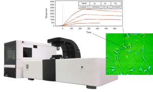 上海纳腾SPRm 200 表面等离子体共振显微镜 应用于光学领域 