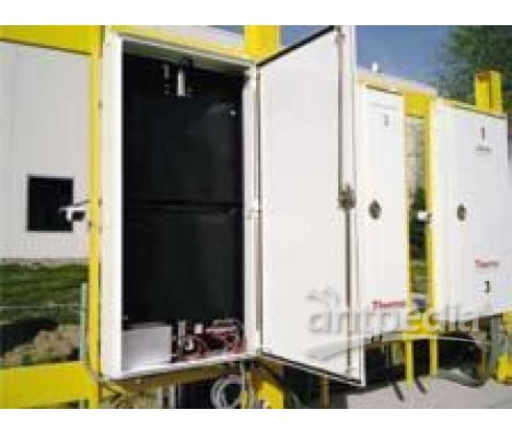 ASM-IV 车辆辐射监测系统
