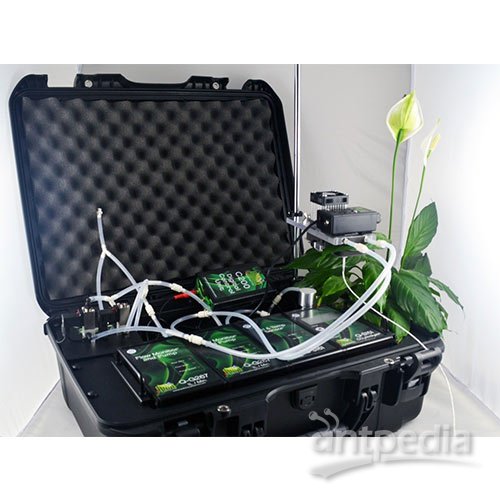 Q-Box CO650植物光合仪