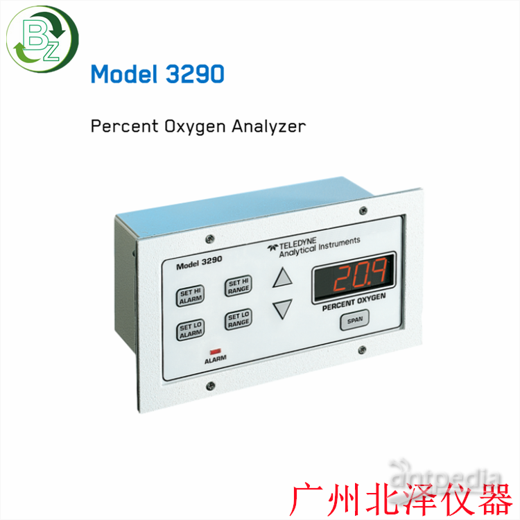 Teledyne 3290在线百分含量氧分析仪