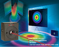 BeamOn HR高分辨率光斑分析仪