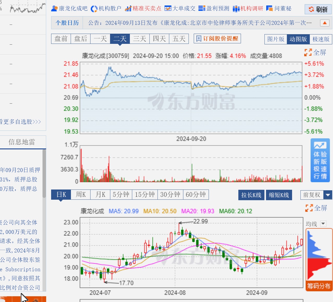 藥明系股票暴漲！生物安全法案未納入NDAA，CXO板塊春天來臨？