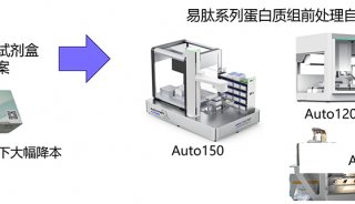 001前处理