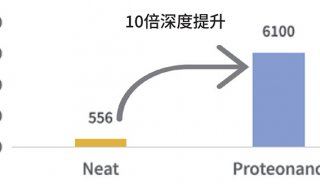 002超深覆盖