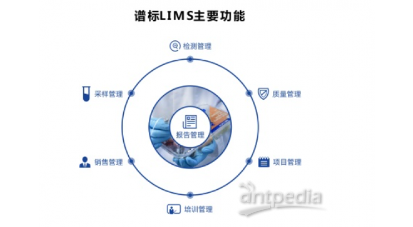 谱标实验室信息管理系统(LIMS)
