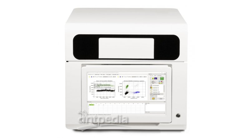 Rainsure液滴式数字PCR仪DropX-1000