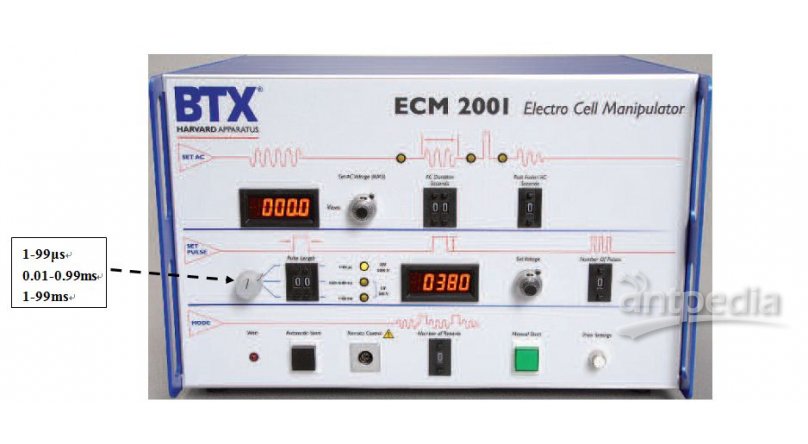 BTX ECM2001 细胞电融合&电穿孔仪