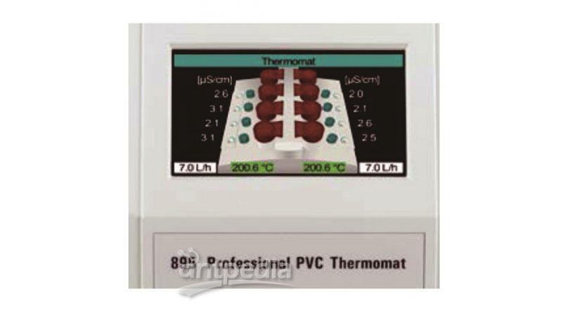 万通PVC热稳定性测定仪 895专业型