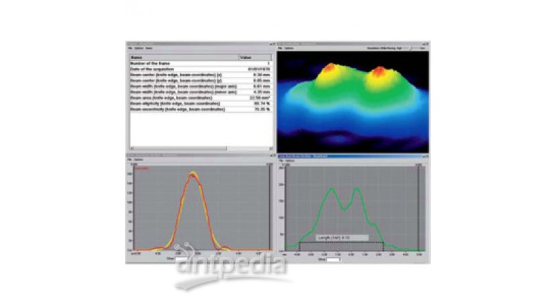 激光光束分析软件