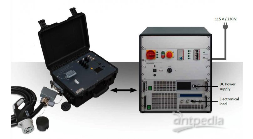 德国科尼绍新能源汽车EV充电分析仪（DC GB／T）