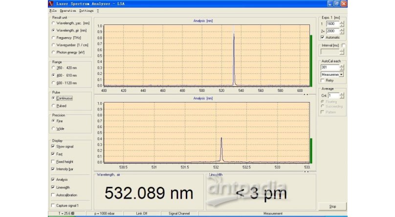 532nm DPSS光纤耦合激光模块
