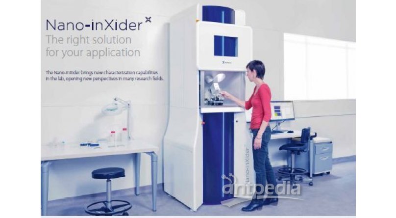 XENOCS X射线小角散射仪Nano-inXider