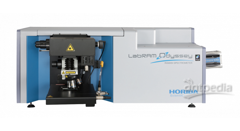 HORIBA LabRAM Odyssey 高速高分辨显微共焦拉曼光谱仪