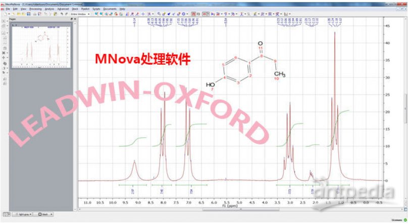 牛津台式高分辨NMR——PULSAR