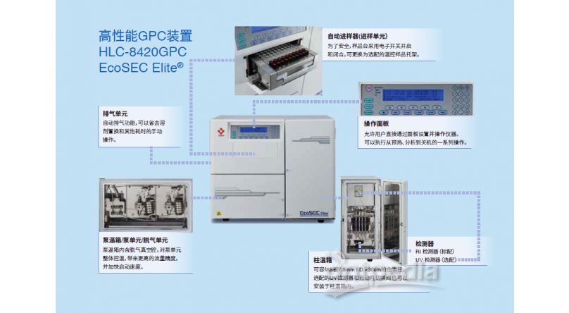 东曹凝胶渗透色谱仪HLC-8420GPC EcoSEC Elite